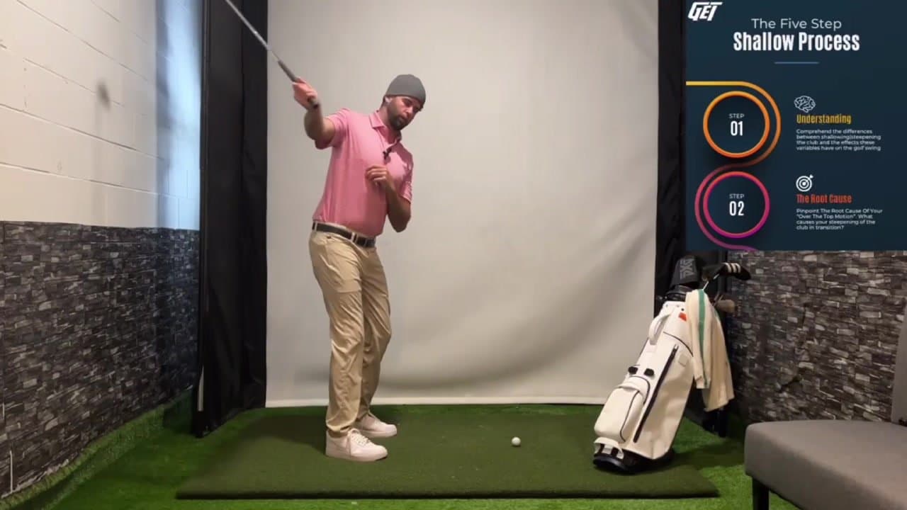 LESSON #3 THE ROOT CAUSE OF YOUR SLICE