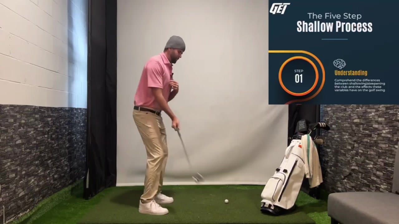 LESSON #1 EXPLAINING STEEPENING THE CLUB